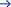 国际海运服务